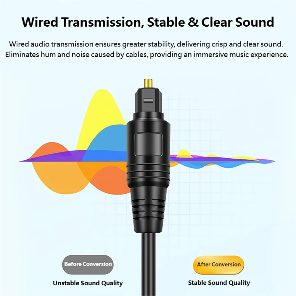 1 to 2 Digital Audio Optical C - Home Cinema Tv 评论和价格